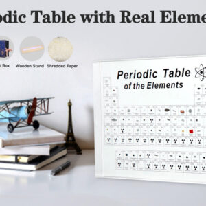 Periodic Table With...