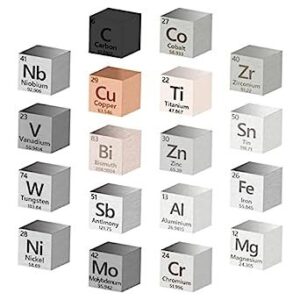 Metal Element Cube...